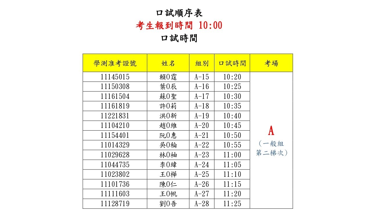 第二梯次