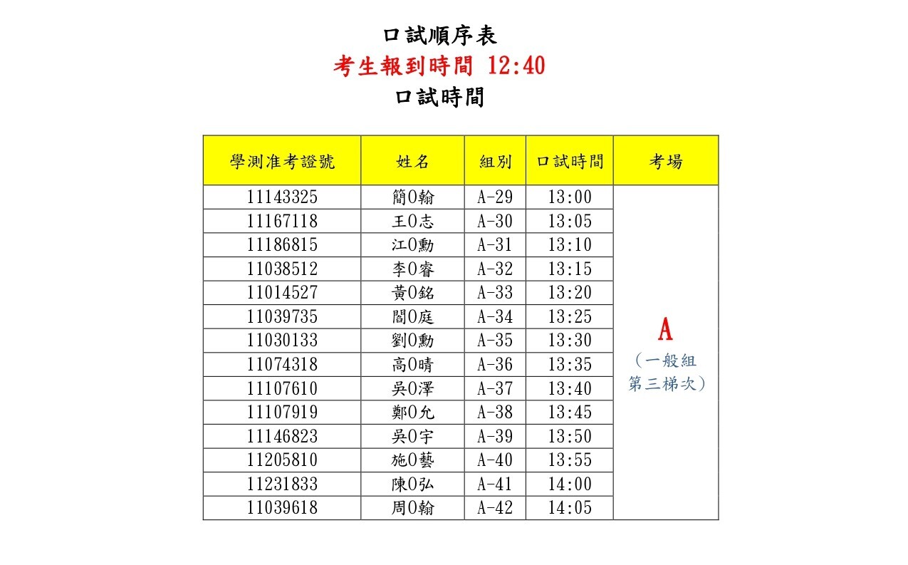 第三梯次
